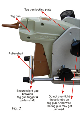 tag gun implement tool description